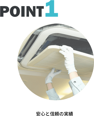 その1 安⼼と信頼の実績